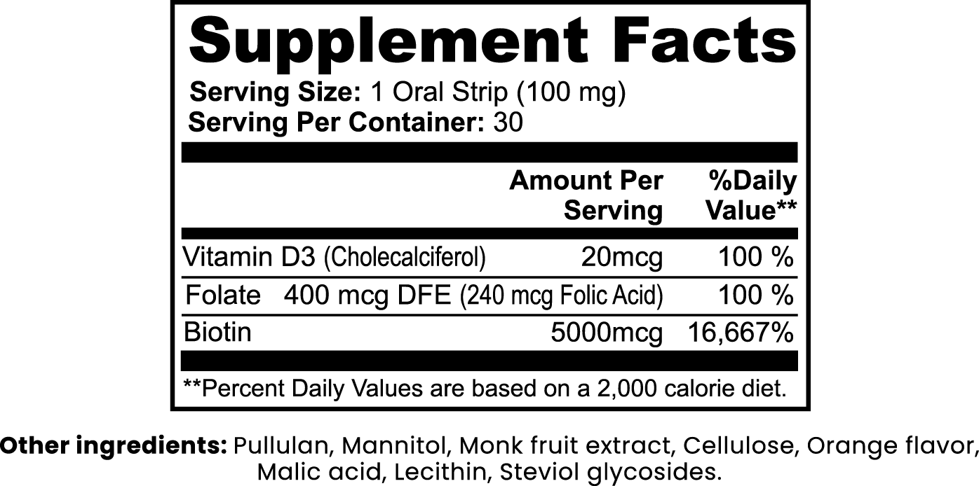 Biofollix Hair Strips - BioFollix