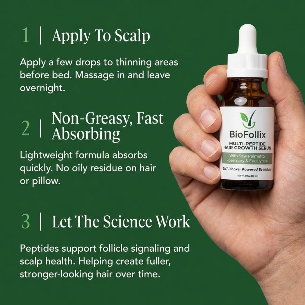 Multi Peptide Hair Growth Serum for Men - BioFollix