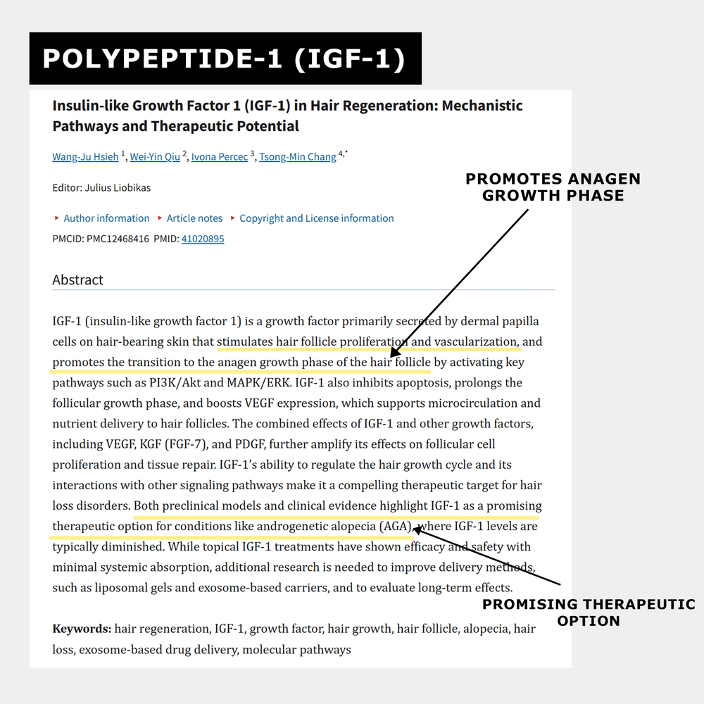 Biofollix Peptide Hair Growth Serum - BioFollix