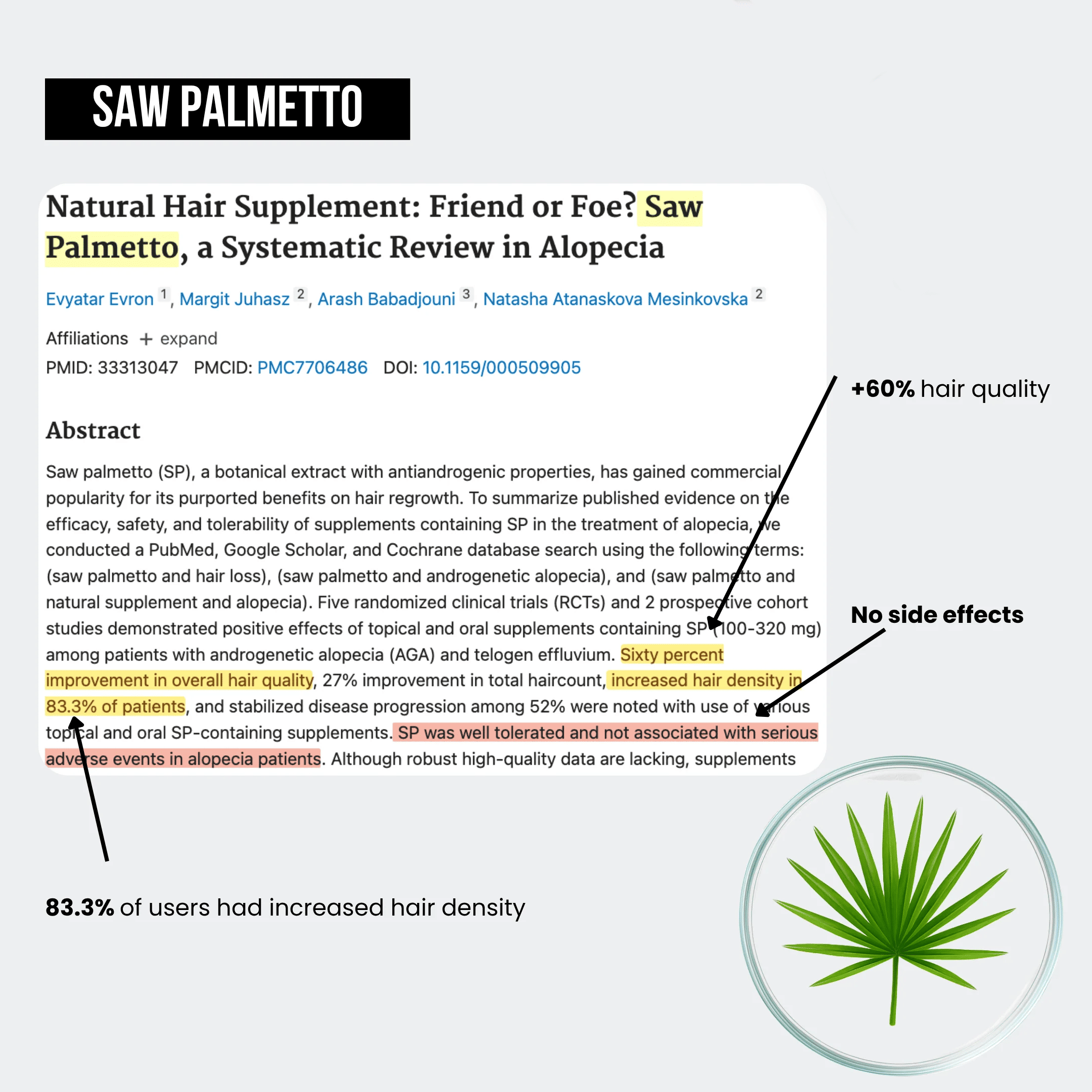 Biofollix Peptide Hair Growth Serum - BioFollix